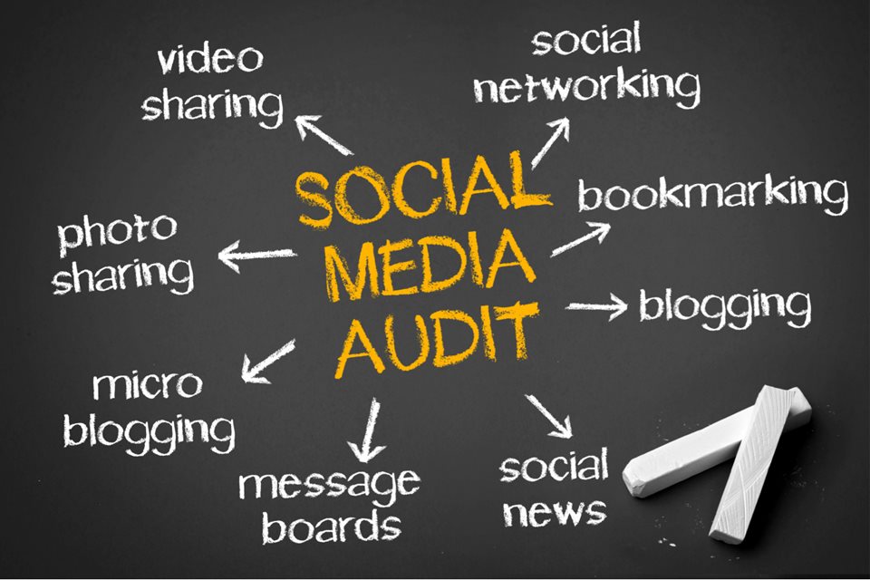 2HowtoAudit.jpg 2HowtoAudit.jpg